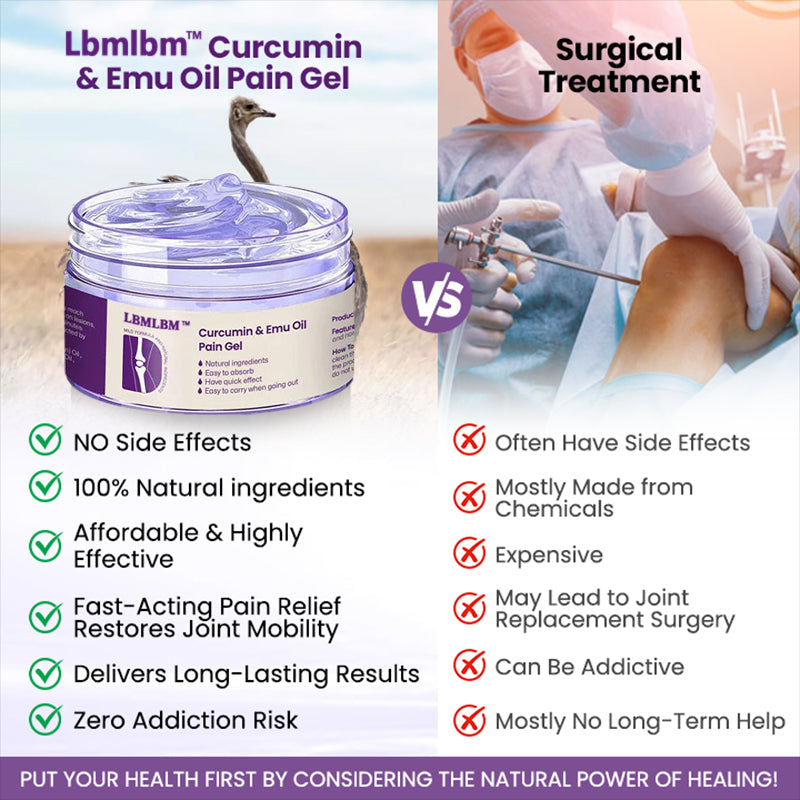 LBMLBM™ Curcumin & Emu Oil Pain Gel – 🏥 Backed by US Osteopathic Experts