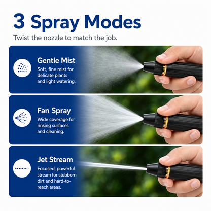 Powerful High-Pressure Spray Nozzle for Home Car Wash & Garden Watering