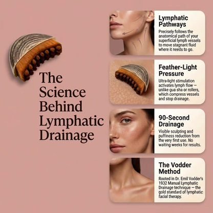 Facial Contour Massage Brush - Daily Soft Lift Ritual