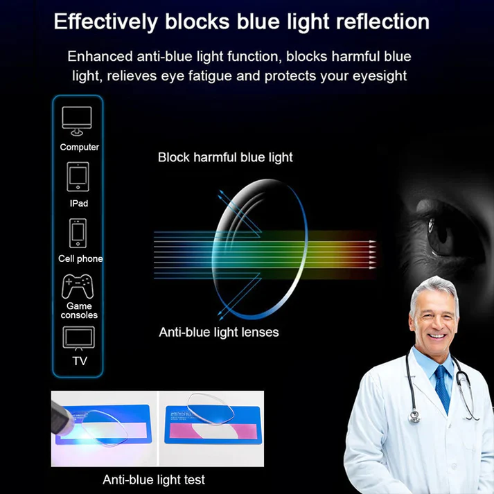 Anti-Blue Light Reading Glasses for Men & Women - Clear Vision & Eye Protection