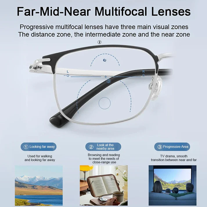 Anti-Blue Light Reading Glasses for Men & Women - Clear Vision & Eye Protection