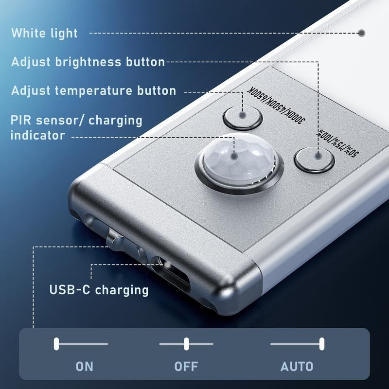76-LED Wireless Rechargeable Motion Sensor Light | Magnetic Closet & Cabinet Lighting 💡