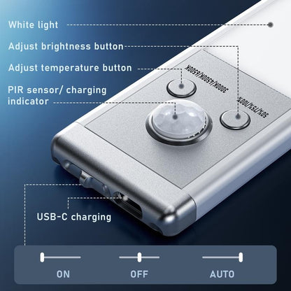 76-LED Wireless Rechargeable Motion Sensor Light | Magnetic Closet & Cabinet Lighting 💡
