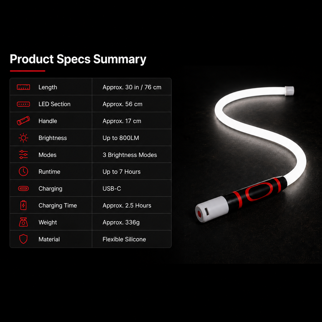 Bendable Rechargeable LED Work Light with Optional Clip for Garage, Car & Emergency Use