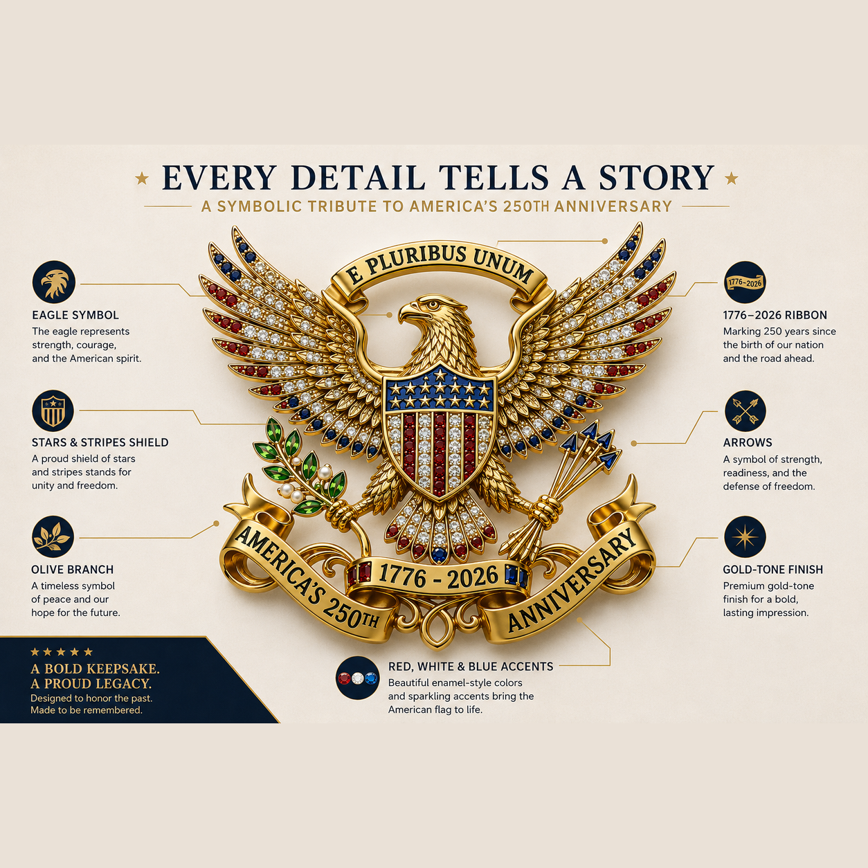 🇺🇸 A Once-in-a-Generation Keepsake for America’s 250th Anniversary – Special Add-On Offer