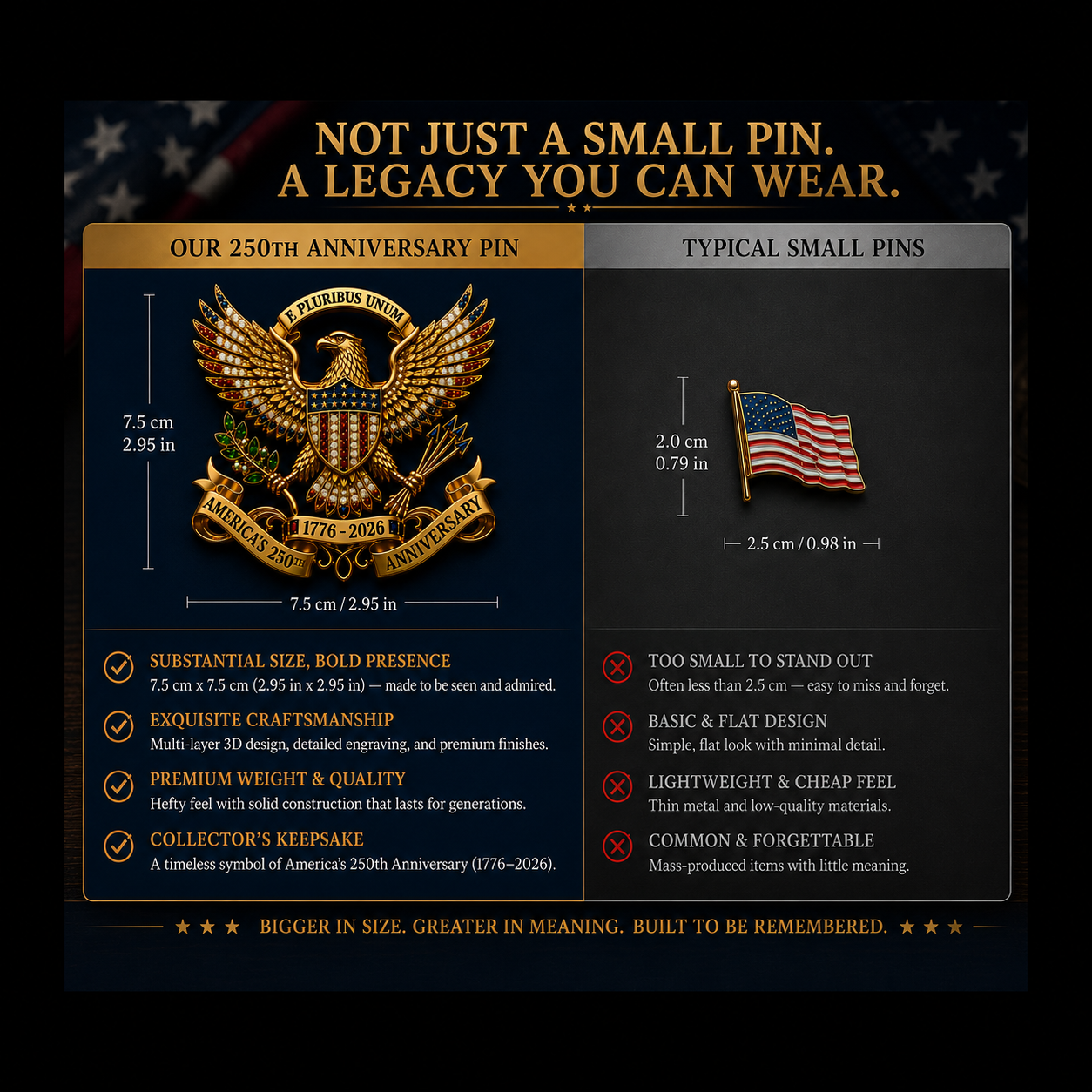 🇺🇸 A Once-in-a-Generation Keepsake for America’s 250th Anniversary – Special Add-On Offer